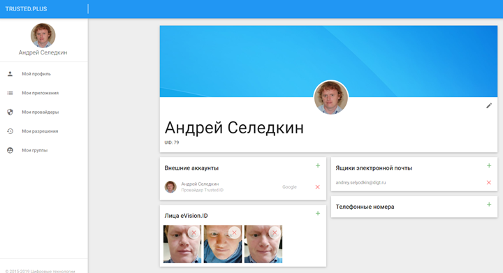 Trusted.ID Trusted.ID